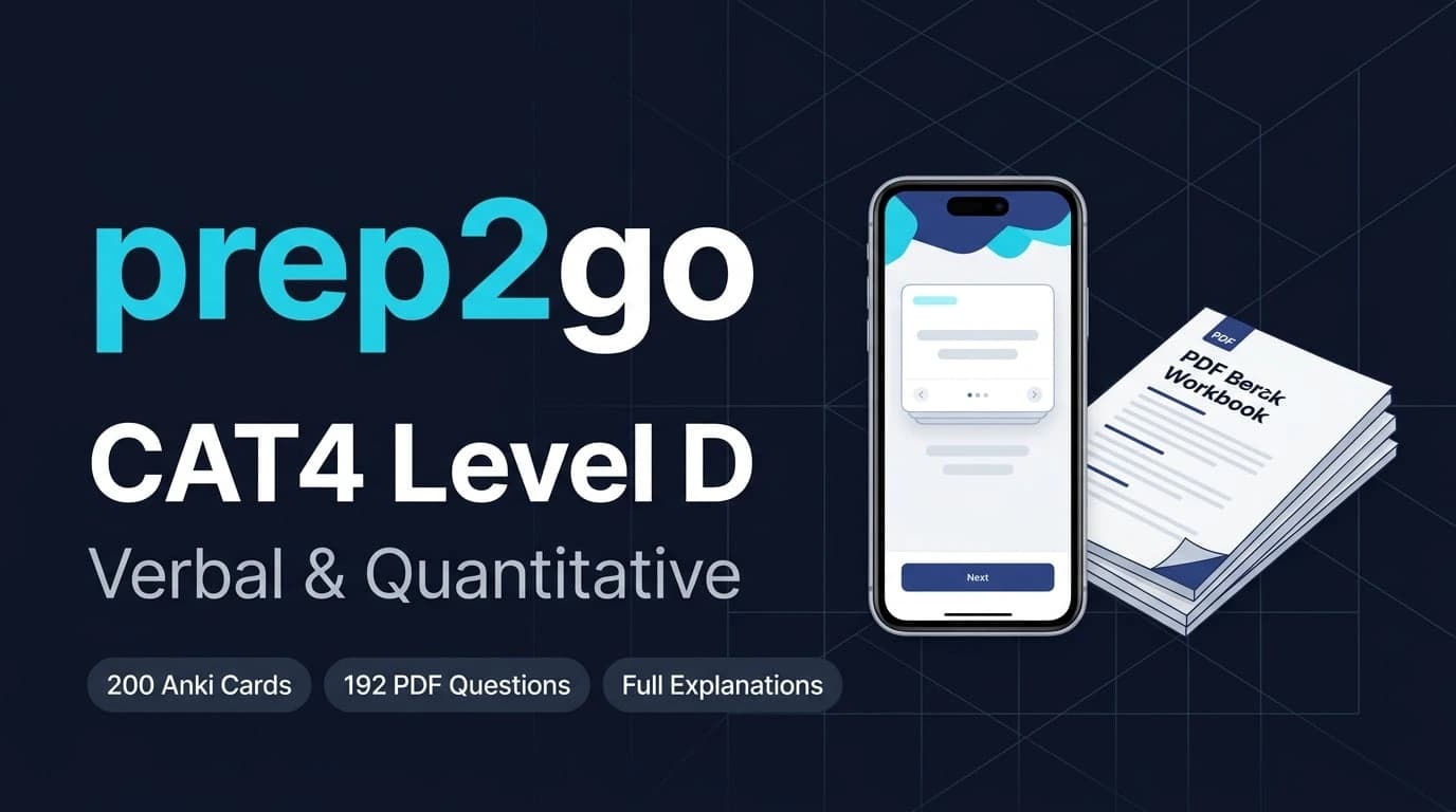CAT4 Level D product preview