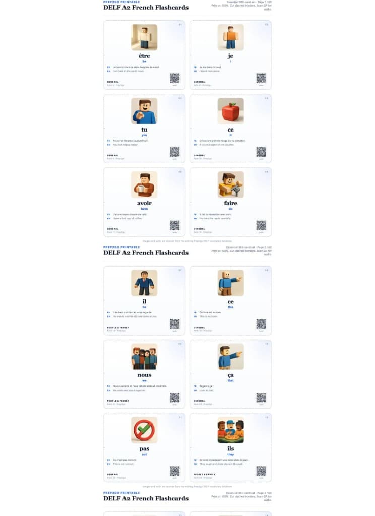 Sample Anki card: What does a sample A4 page look like?