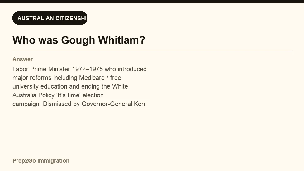 Sample Anki card: Who was Gough Whitlam?