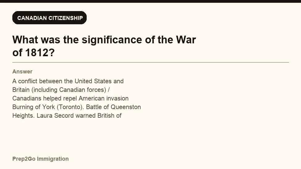 Sample Anki card: What was the significance of the War of 1812?