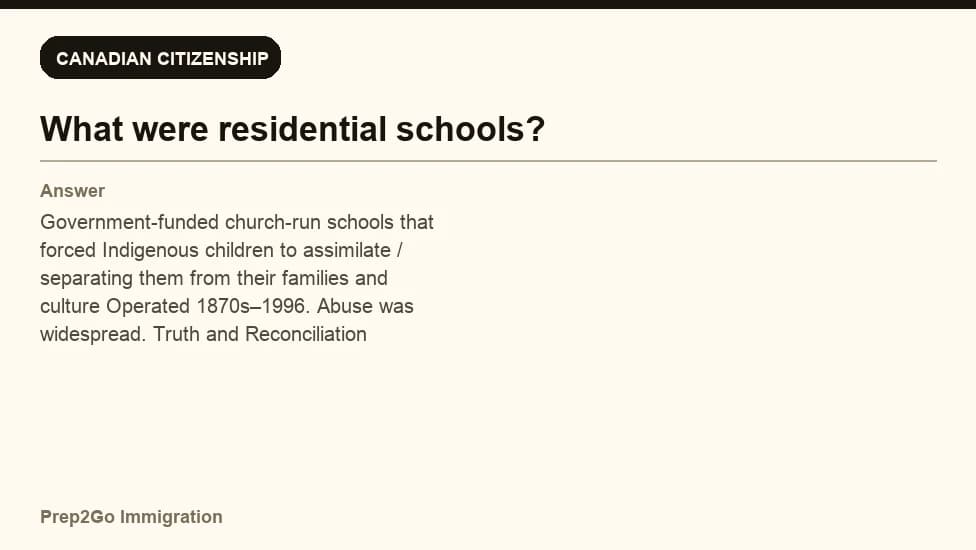 Sample Anki card: What were residential schools?