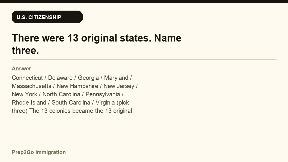 Sample Anki card: There were 13 original states. Name three.