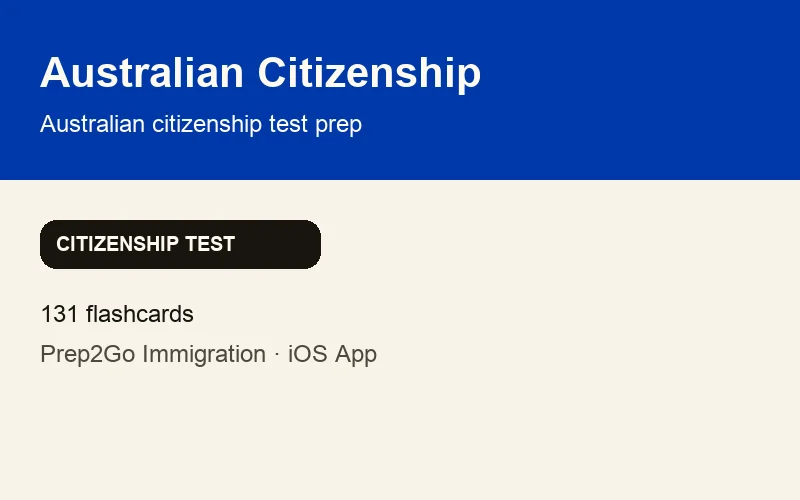 Sample Anki card: What are the responsibilities of Australian citizenship?