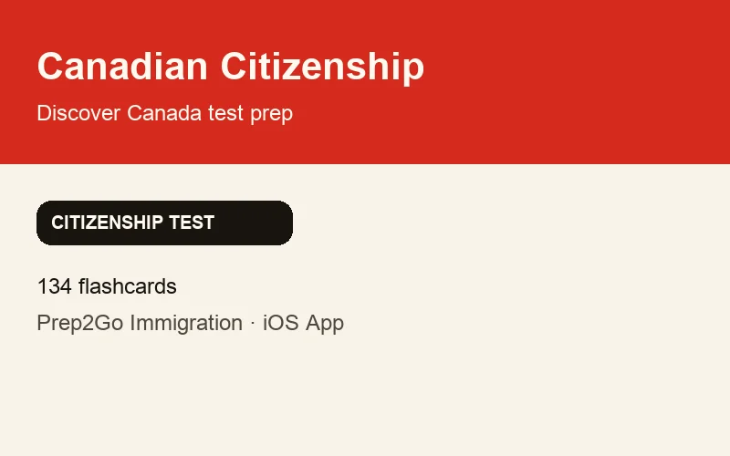 Sample Anki card: What are the responsibilities of Canadian citizenship?