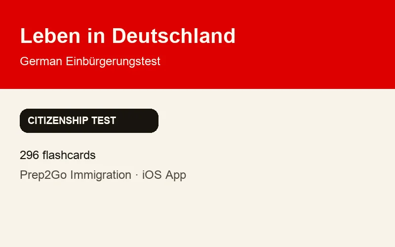 Sample Anki card: Wer ist für den Einbürgerungstest in Deutschland zuständig?