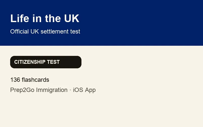 Sample Anki card: What are the fundamental principles of British life?