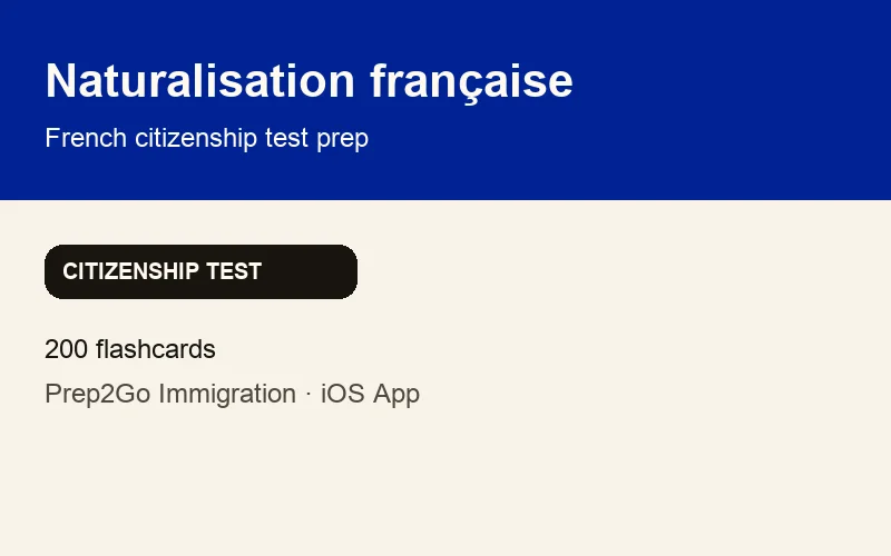 Sample Anki card: Quelle est la devise de la République française?