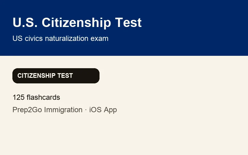 Sample Anki card: What is the form of government of the United States?