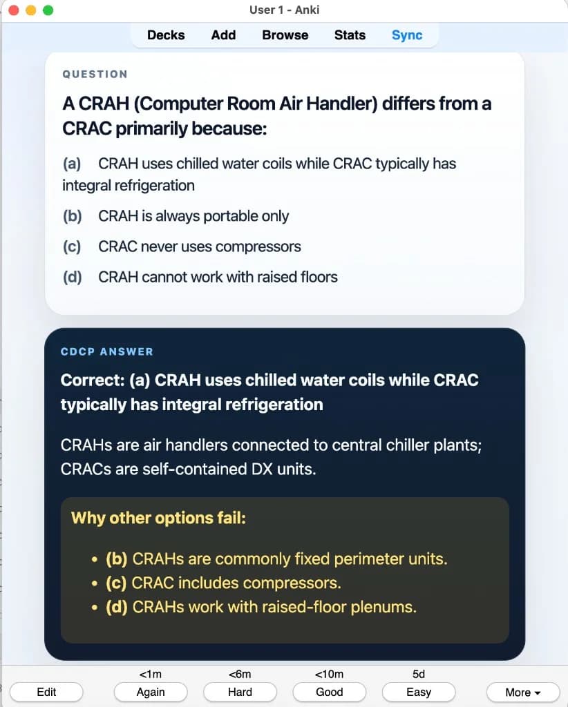 Sample Anki card: A CRAH (Computer Room Air Handler) differs from a CRAC primarily because: