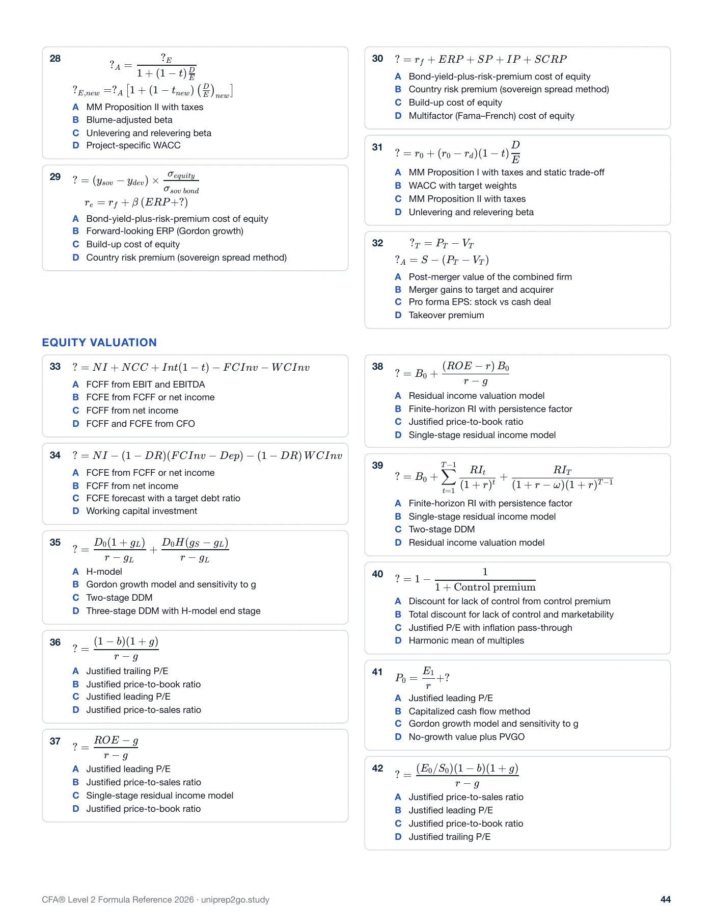 PDF preview: Formula Recall Drill — Corporate Issuers and Equity Valuation items 28–42 (page 44)