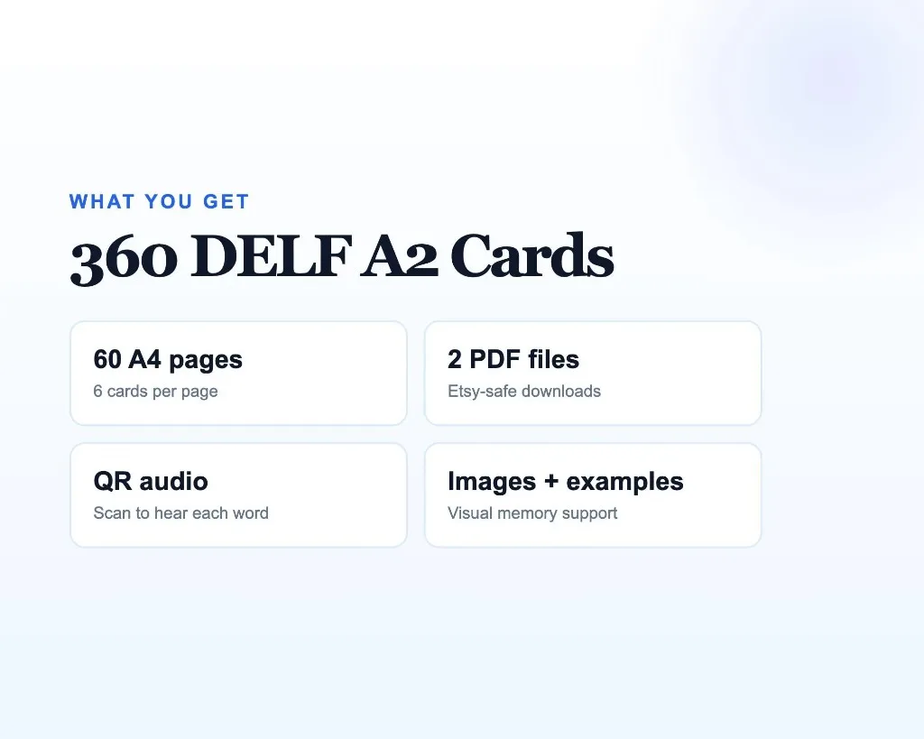 PDF preview: What is included in the PDF download?