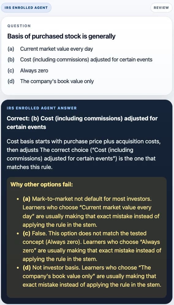 Sample Anki card: The standard deduction