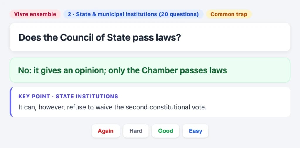 Sample Anki card: Does the Council of State pass laws? (Module 2 · common trap)