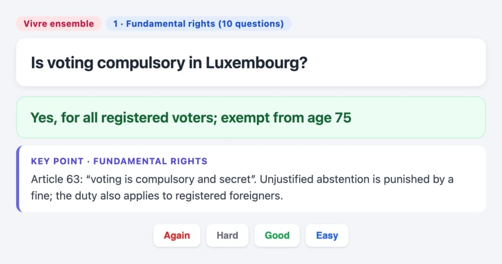 Sample Anki card: Is voting compulsory in Luxembourg? (Module 1)