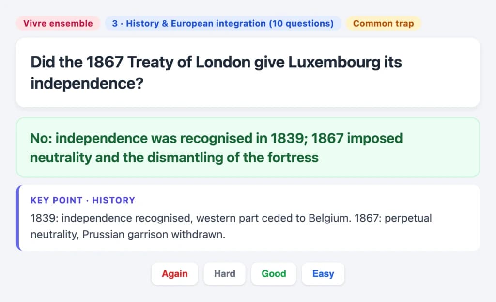 Sample Anki card: Did the 1867 Treaty of London give Luxembourg its independence? (Module 3 · common trap)