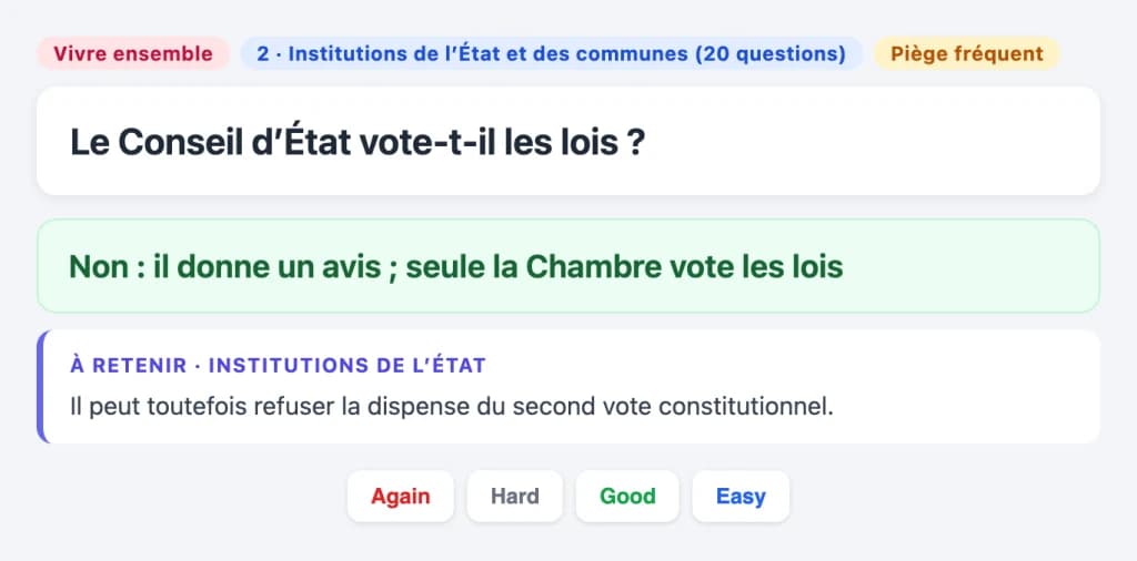 Sample Anki card: Le Conseil d’État vote-t-il les lois ? (Module 2 · piège fréquent)