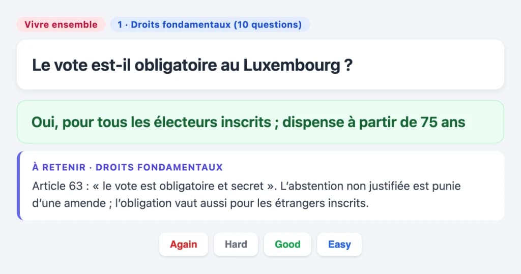 Sample Anki card: Le vote est-il obligatoire au Luxembourg ? (Module 1)
