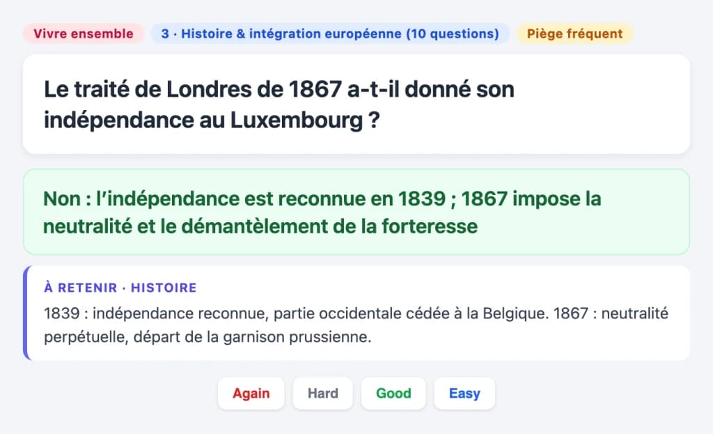 Sample Anki card: Le traité de Londres de 1867 a-t-il donné son indépendance au Luxembourg ? (Module 3 · piège fréquent)