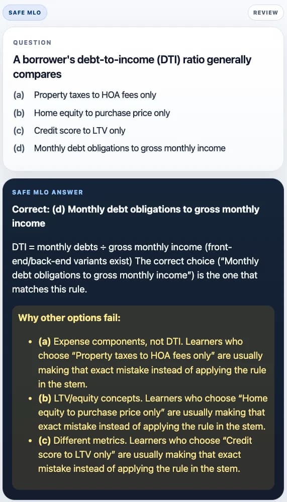 Sample Anki card: A mortgage loan originator (MLO) primarily
