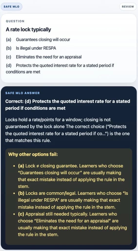 Sample Anki card: Loan-to-value (LTV) is calculated as:
