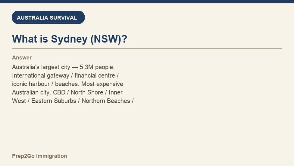 Sample Anki card: What is Sydney (NSW)?
