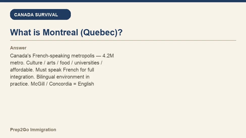 Sample Anki card: What is Montreal (Quebec)?