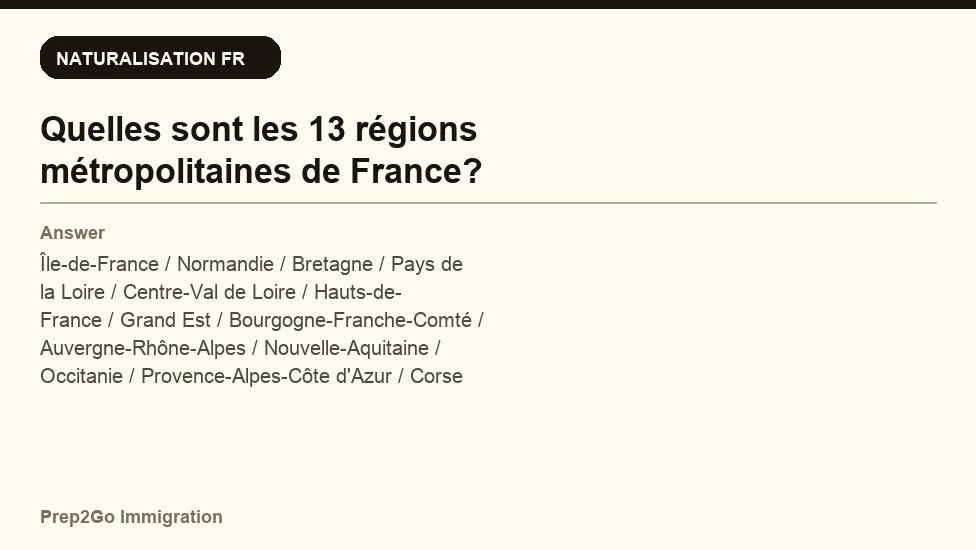 Sample Anki card: Quelles sont les 13 régions métropolitaines de France?