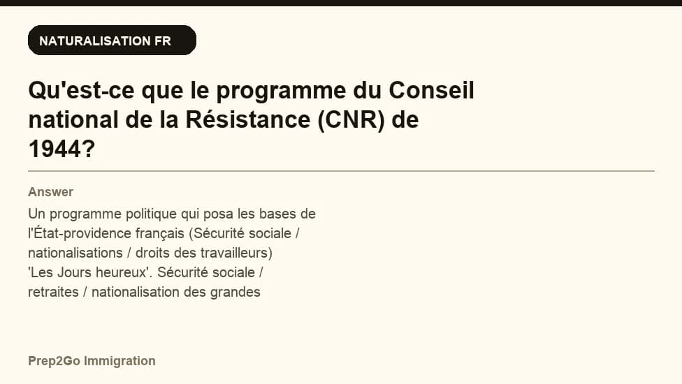 Sample Anki card: Qu'est-ce que le programme du Conseil national de la Résistance (CNR) de 1944?