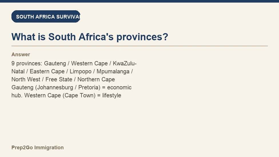 Sample Anki card: What is South Africa's provinces?
