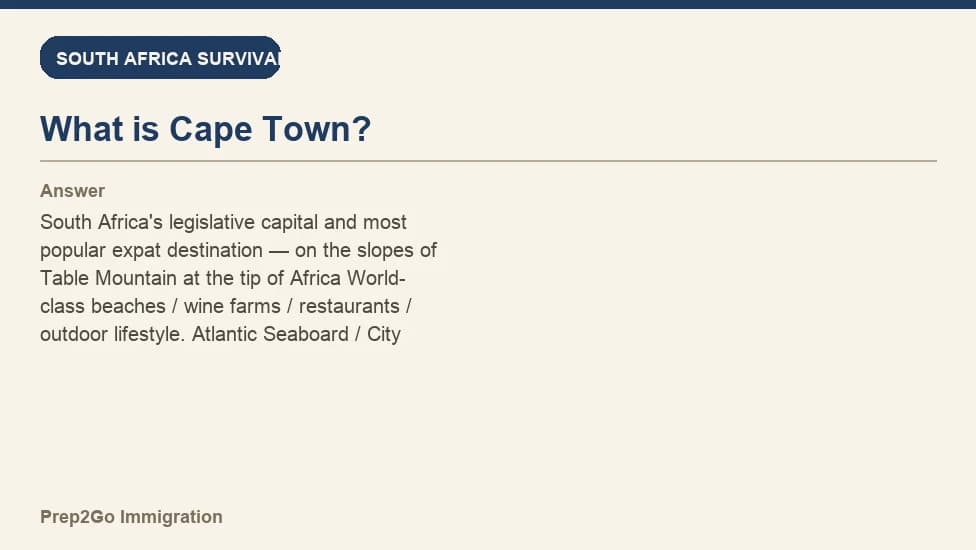Sample Anki card: What is Cape Town?