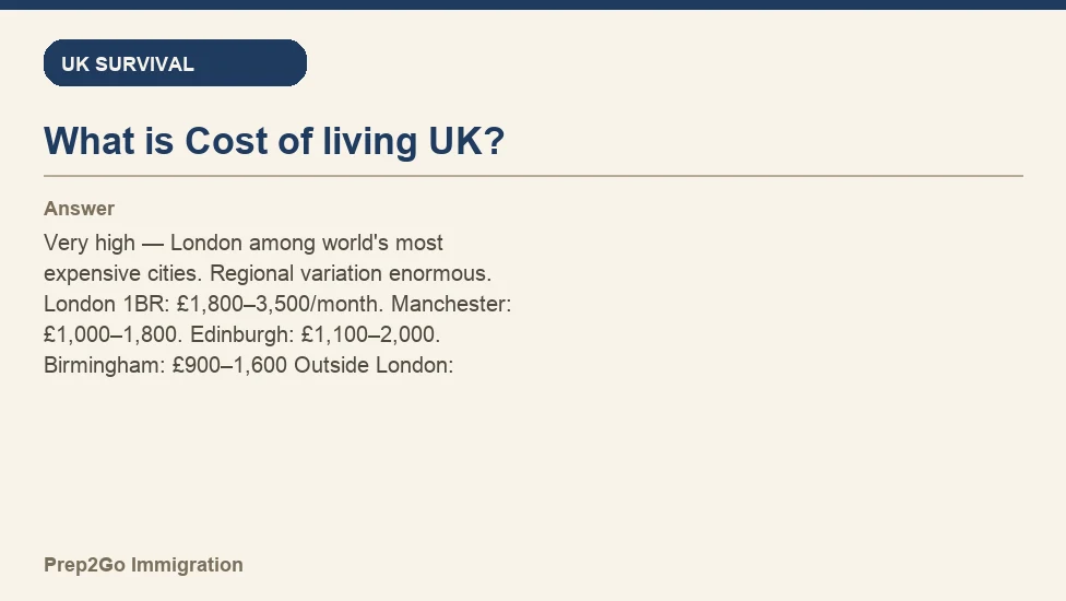 Sample Anki card: What is Cost of living UK?