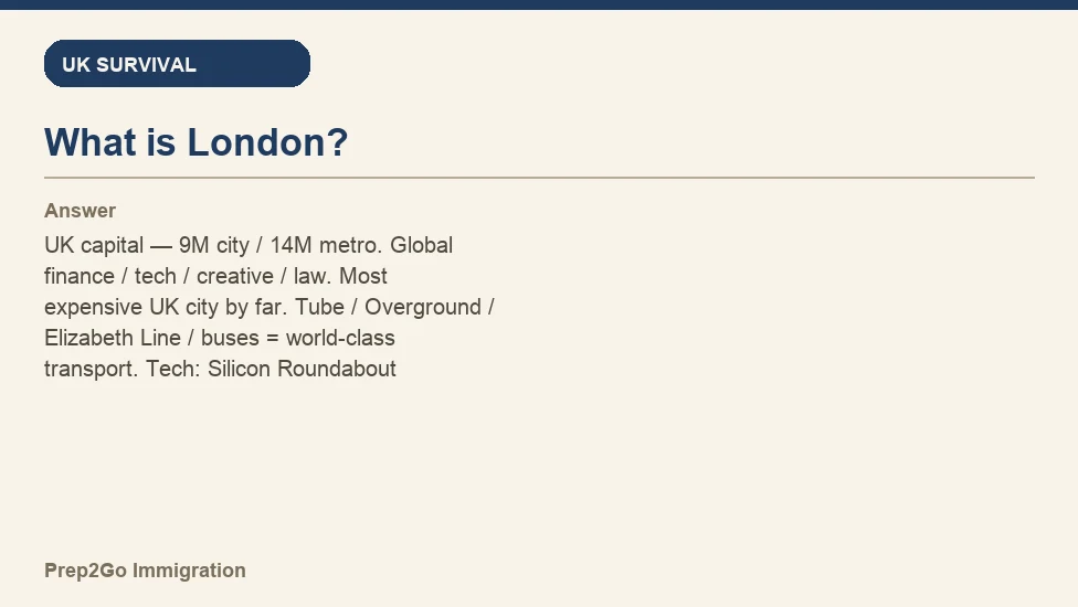 Sample Anki card: What is London?