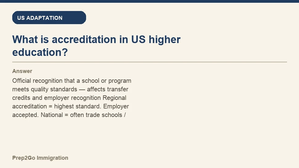 Sample Anki card: What is accreditation in US higher education?