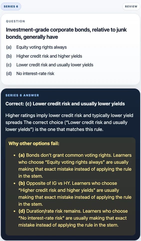 Sample Anki card: Investment-grade corporate bonds, relative to junk bonds, generally have