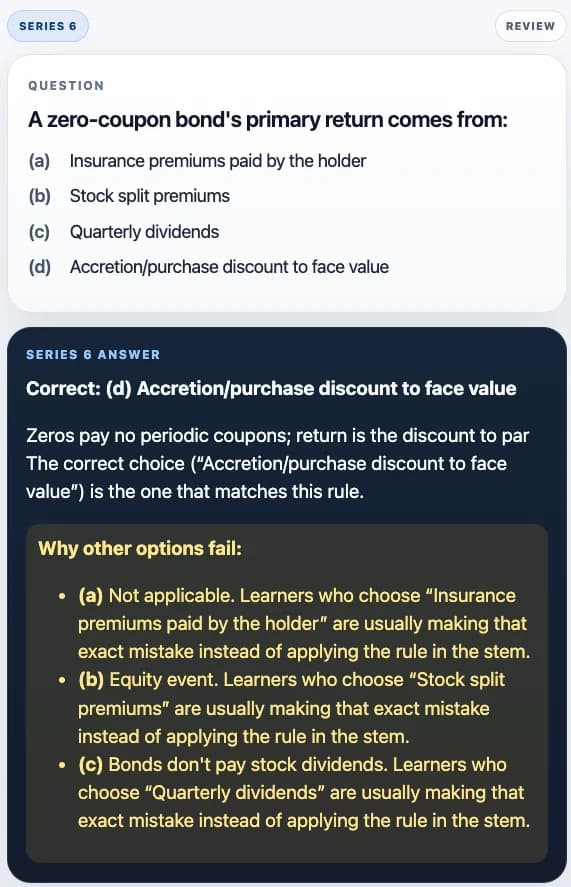 Sample Anki card: A zero-coupon bond's primary return comes from: