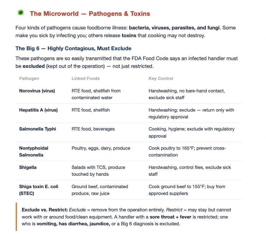 PDF preview: The Big 6 pathogens — exclude vs. restrict
