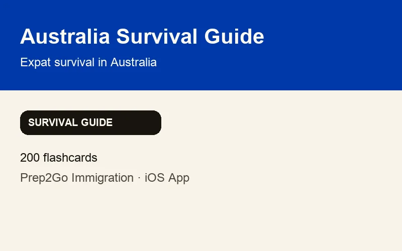 Australia Survival Guide product preview