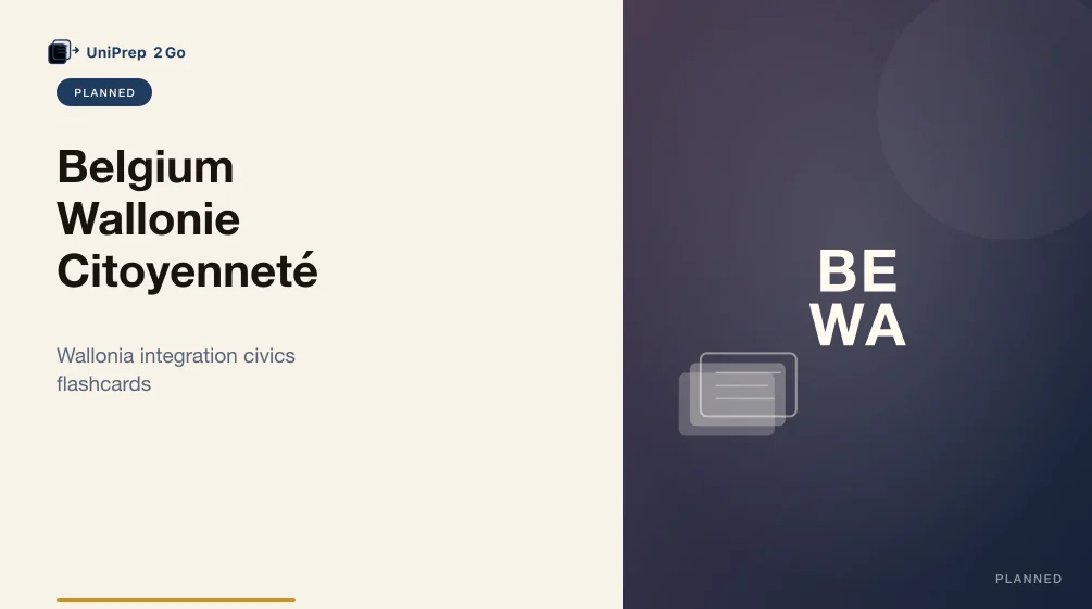 Wallonie citoyenneté practice test Anki cover