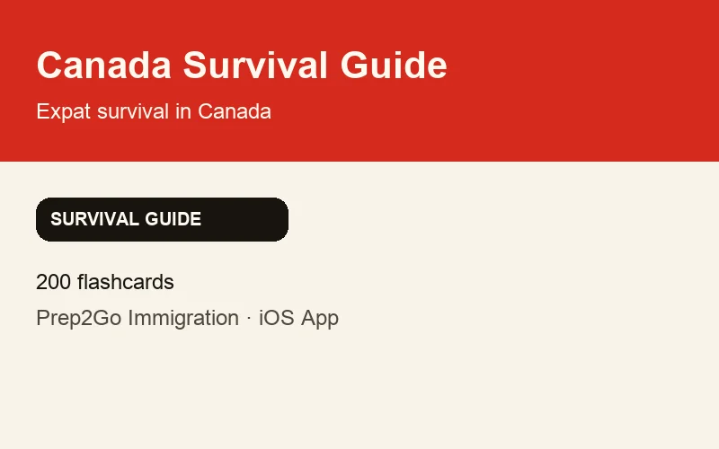 Canada Survival Guide product preview