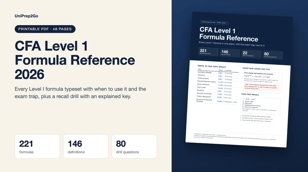 CFA Level 1 Formula Reference product preview