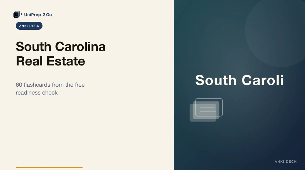 South Carolina Real Estate Practice Test Anki cover