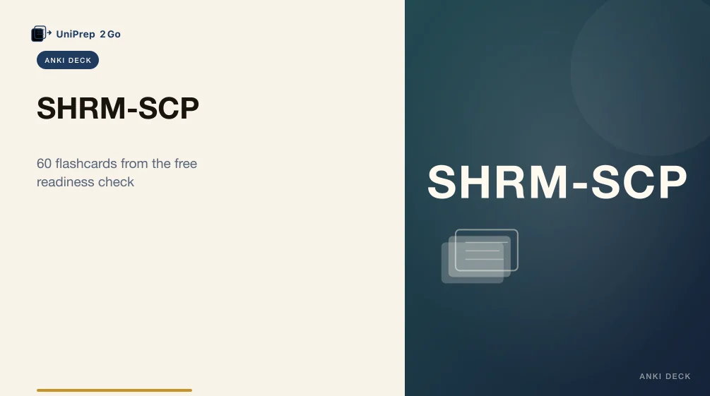 SHRM-SCP Practice Test Anki cover
