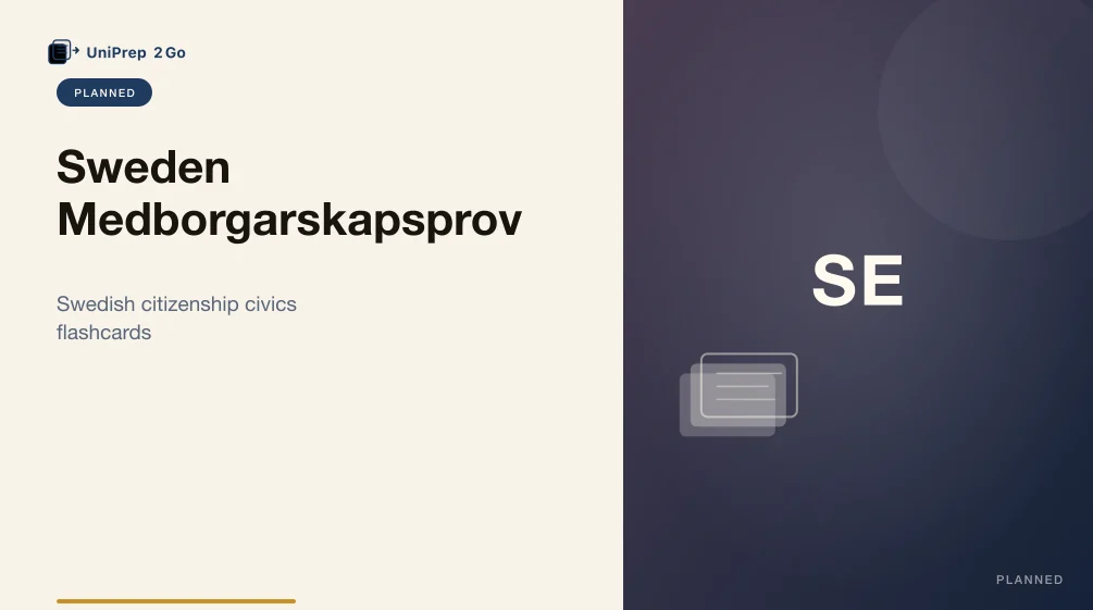 Medborgarskapsprov practice test Anki cover