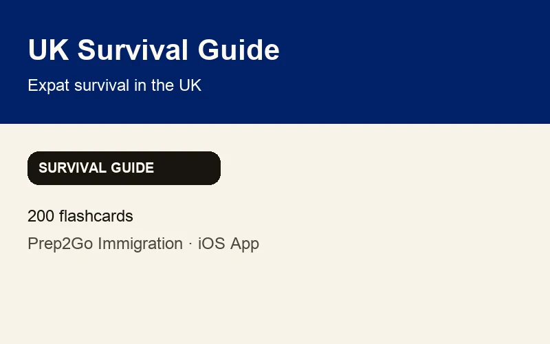 UK Survival Guide product preview